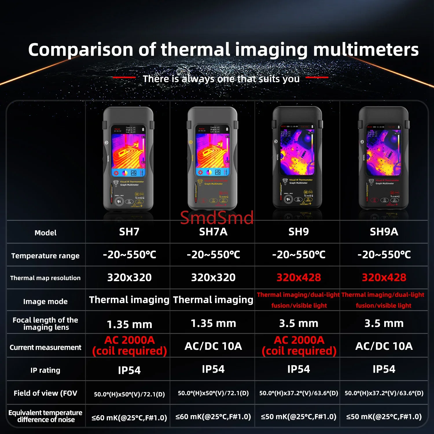 Thermal Imager Pcb Repair - Caméra thermique haute résolution SH9A SH7A