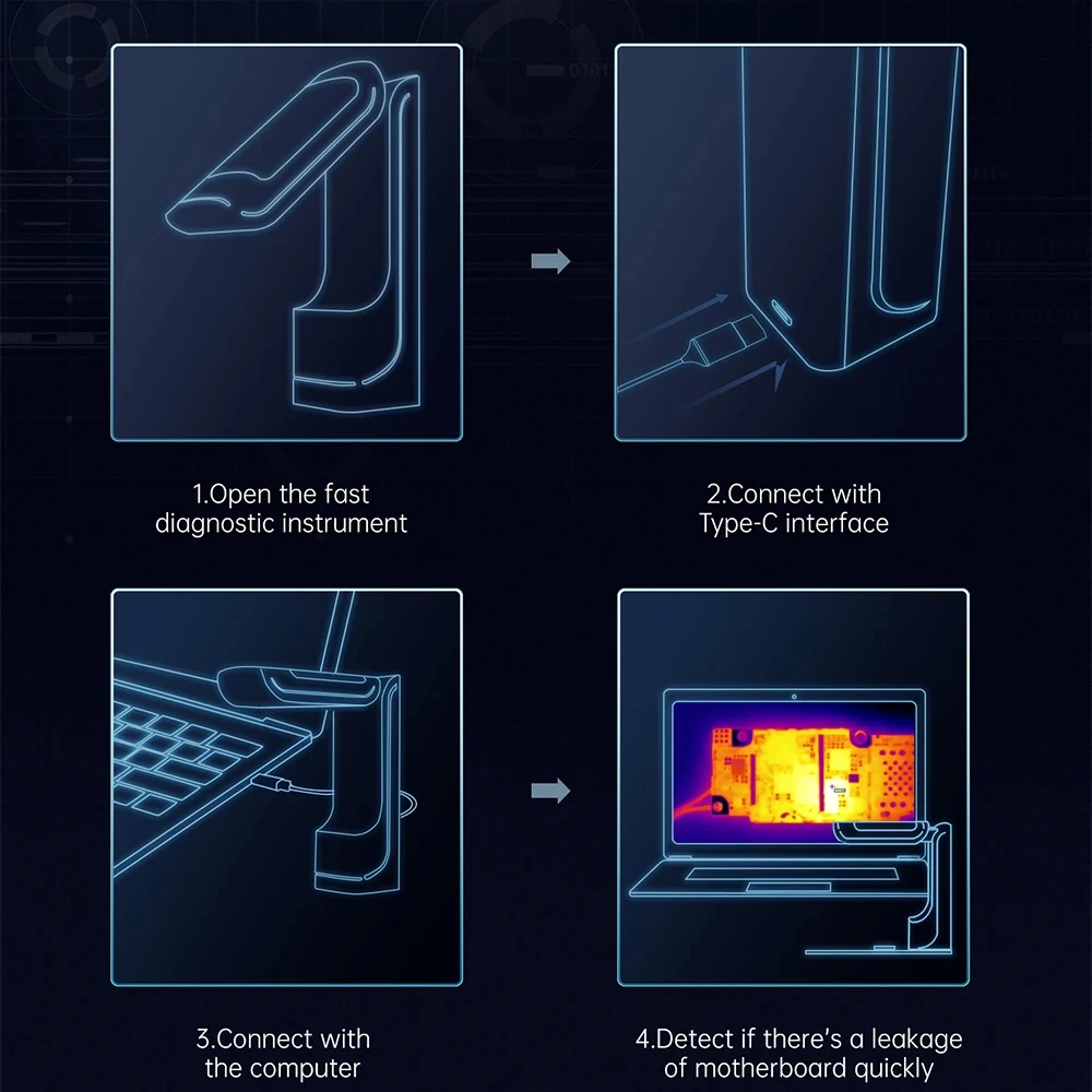Caméra thermique infrarouge Ra - Shortcam Thermal Imaging Pcb avis et prix