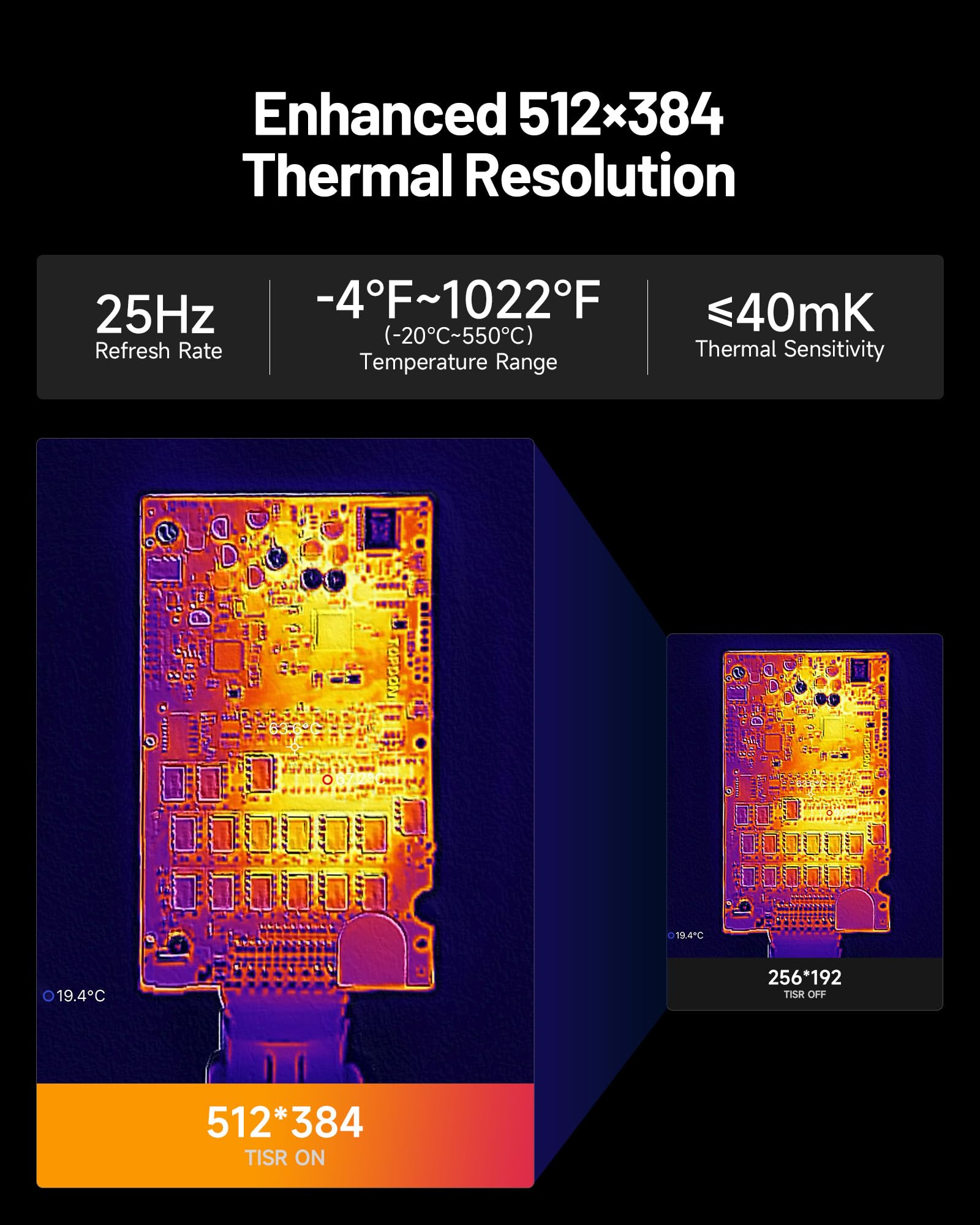 Caméra thermique à double obje - Topdon Tc001 Thermal Camera avis et prix