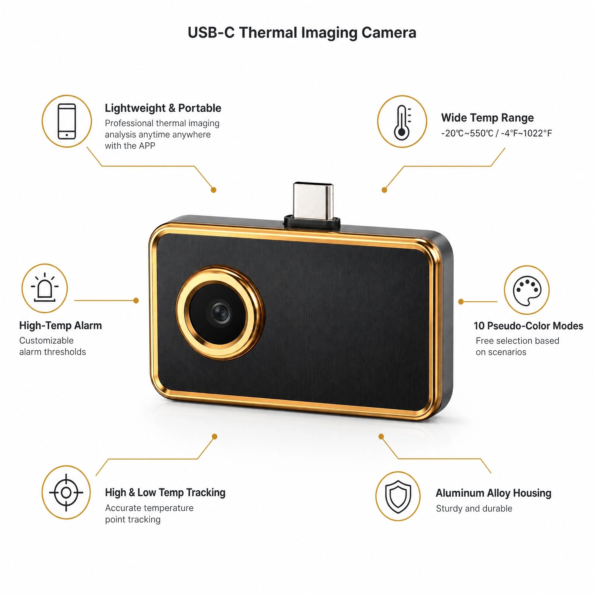 Caméra thermique à résolution  - Thermal Imaging Camera 256X192 avis et prix
