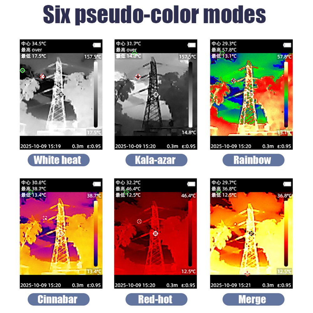 Caméra thermique infrarouge po - Nf 521 Thermal Imaging Camera avis et prix